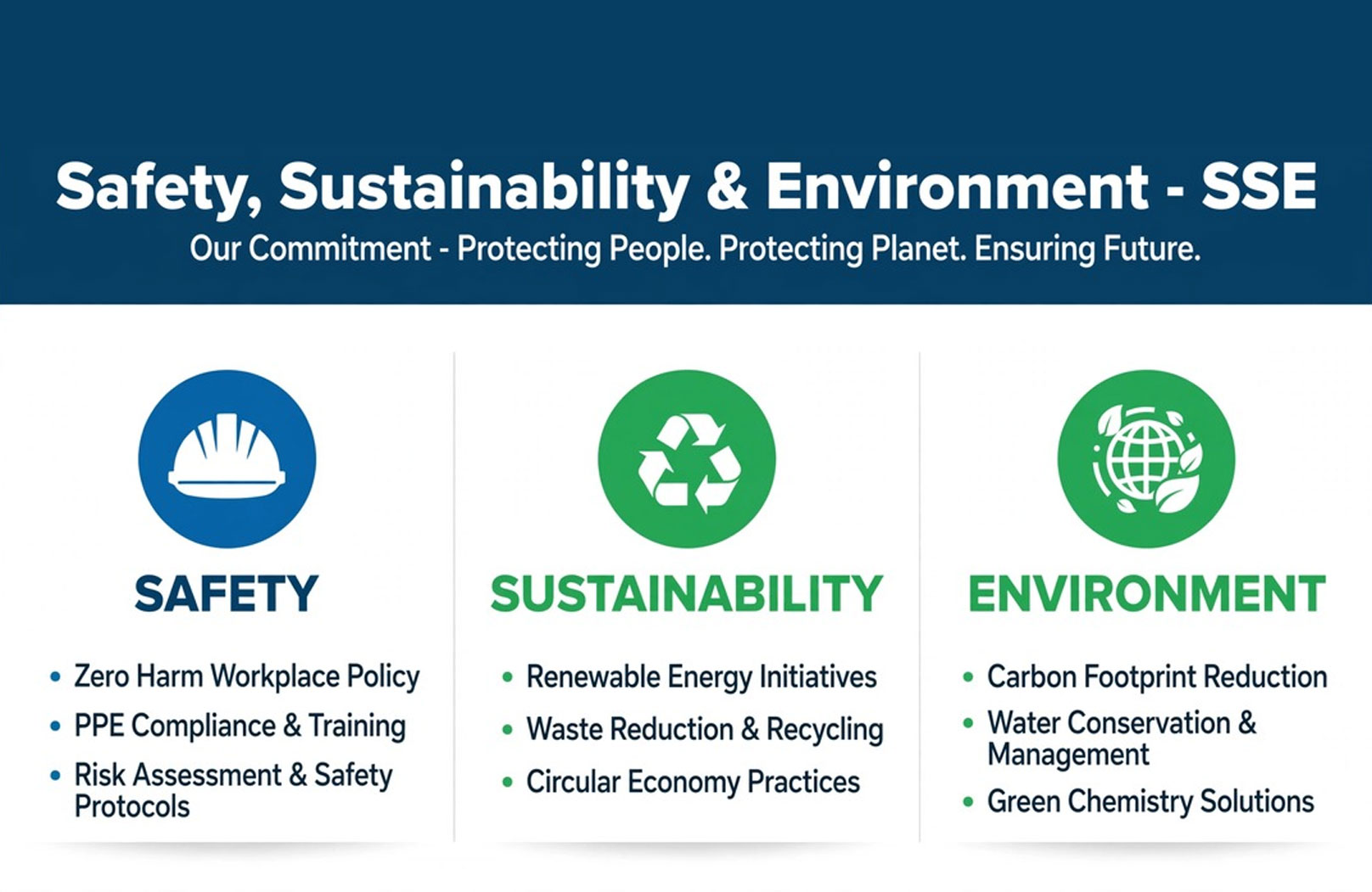 Safety, Sustainability & Environment (SSE)